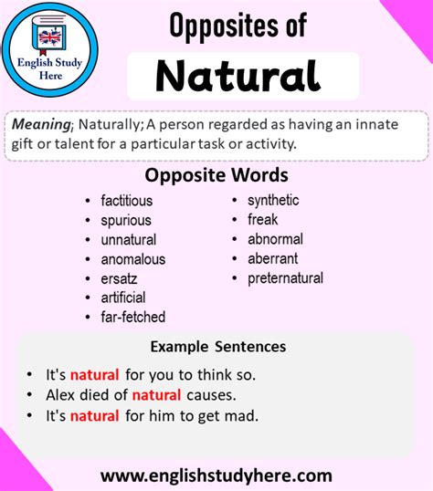 Antonym of natural Figgerits .
